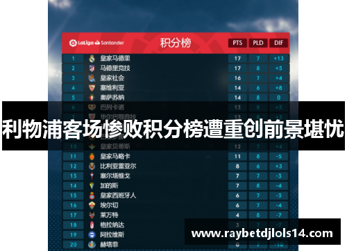 利物浦客场惨败积分榜遭重创前景堪忧