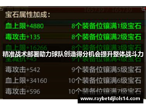 精准战术部署助力球队创造得分机会提升整体战斗力